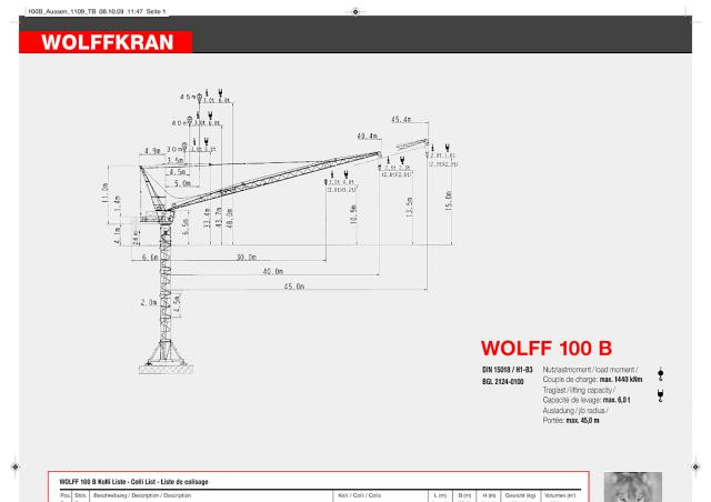 Wolffkran 100 B crane - load chart, specs & dimensions (2011 - 2019)