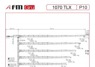 1070 TLX P10 FM-Gru