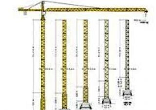Liebherr 112 EC-H 10 (120 HC)* crane - load chart, specs & dimensions (1992 - 2013)