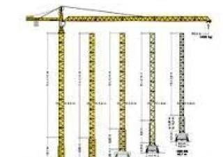 Liebherr 112 EC-H 10 (120 HC)* crane - load chart, specs & dimensions (1996 - 2013)