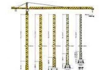 Liebherr 112 EC-H 10 (120 HC)* crane - load chart, specs & dimensions (1992 - 2013)