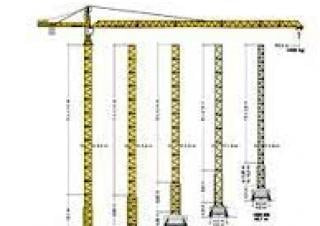 Liebherr 112 EC-H 10 (120 HC)** crane - load chart, specs & dimensions (1998 - 2013)