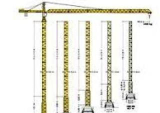 Liebherr 112 EC-H 10 (120 HC)** crane - load chart, specs & dimensions (1998 - 2013)