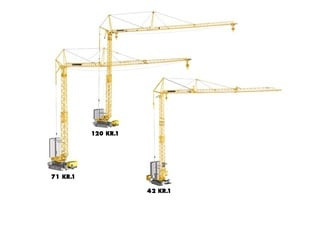 Liebherr 120 KR.1 (FU) crane - load chart, specs & dimensions (2011 - 2017)