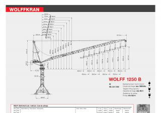 Wolffkran 1250 B crane - load chart, specs & dimensions (2011 - 2026)