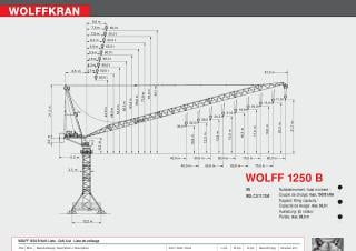 Wolffkran 1250 B crane - load chart, specs & dimensions (2011 - 2026)