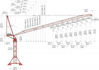 Wolffkran 1250 B US crane - load chart, specs & dimensions (2019 - 2026)