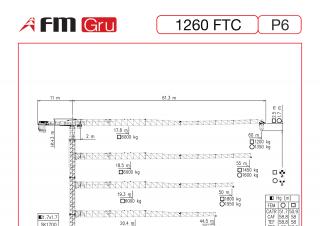 1260 FTC P6 FM-Gru