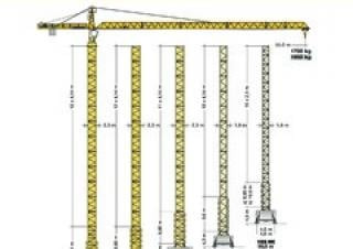 Liebherr 132 EC-H 8 FR.tronic crane - load chart, specs & dimensions (2011 - 2017)
