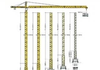Liebherr 132 EC-H 8 FR.tronic crane - load chart, specs & dimensions (2011 - 2017)