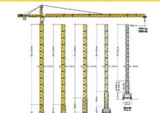 Liebherr 154 EC-H 6 Litronic crane - load chart, specs & dimensions (2011 - 2017)