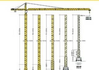 Liebherr 154 EC-H 6 Litronic crane - load chart, specs & dimensions (2011 - 2017)