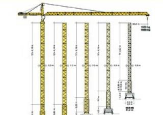 Liebherr 154 EC-H 6 Litronic crane - load chart, specs & dimensions (2011 - 2017)