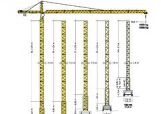 Liebherr 154 EC-H 6 Litronic crane - load chart, specs & dimensions (2011 - 2017)