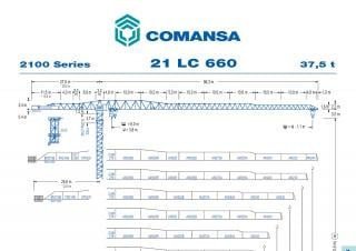 Comansa 21LC660 crane - load chart, specs & dimensions (2017 - 2026)