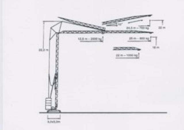 Pekazett 2210 HSM crane - load chart, specs & dimensions (1994 - 1997)