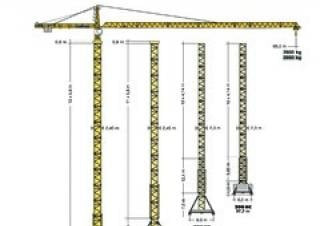 Liebherr 245 EC-H 12 Litronic crane - load chart, specs & dimensions (2011 - 2017)