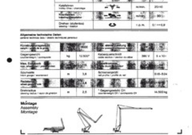 Pekazett 2510 SM crane - load chart, specs & dimensions (1988 - 1997)
