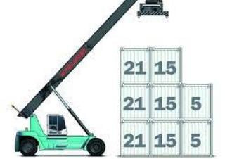 Konecranes 2518 TC3 Reach Stacker Specs & Dimensions (2019 - 2026)