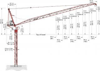 Wolffkran 275 B US crane - load chart, specs & dimensions (2019 - 2026)