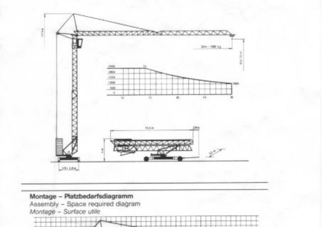 Pekazett 3010 SM crane - load chart, specs & dimensions (1993 - 1997)