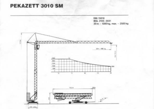 Pekazett 3010 SM crane - load chart, specs & dimensions (1988 - 1997)