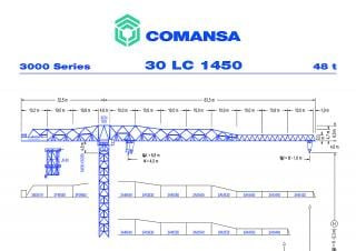 Comansa 30LC1450 crane - load chart, specs & dimensions (2017 - 2026)