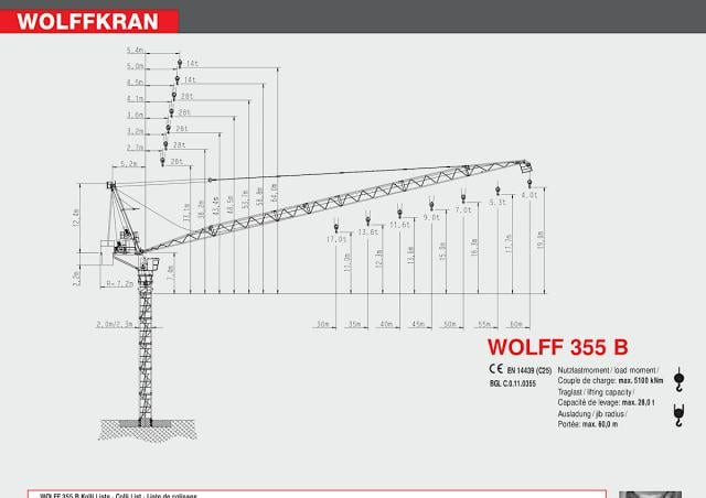 Wolffkran 355 B crane - load chart, specs & dimensions (2011 - 2026)