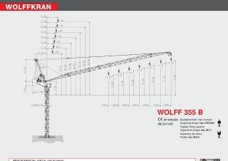 Wolffkran 355 B crane - load chart, specs & dimensions (2011 - 2026)