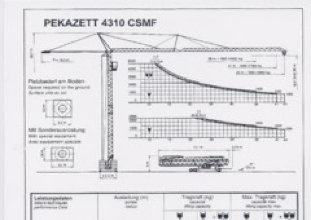 Pekazett 4310 CSMF crane - load chart, specs & dimensions (1995 - 2000)