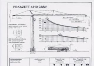 4310 CSMF Pekazett