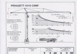 4310 CSMF Pekazett