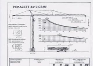 4310 CSMF Pekazett
