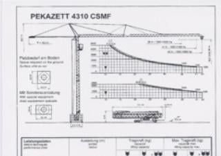 4310 CSMF Pekazett