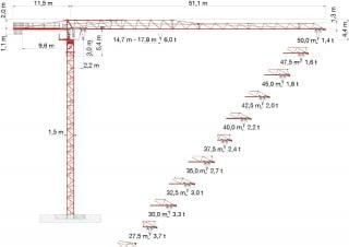 Wolffkran 4518 city crane - load chart, specs & dimensions (2018 - 2026)