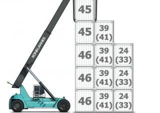 Konecranes 4639 CCX5 (FD) Reach Stacker Specs & Dimensions (2019 - 2026)