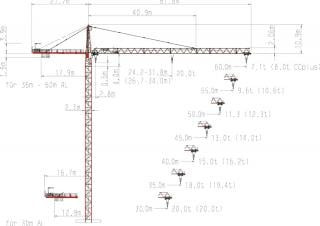 Wolffkran 6071 cross crane - load chart, specs & dimensions (2002 - 2026)