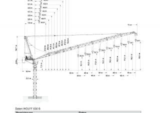 Wolffkran 630 B crane - load chart, specs & dimensions (2011 - 2026)