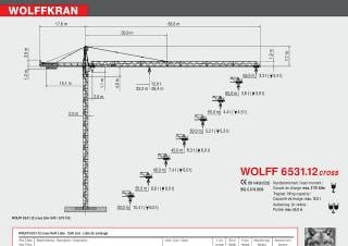 Wolffkran 6531.12 cross crane - load chart, specs & dimensions (2018 - 2026)