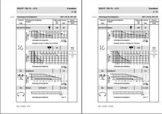 Wolffkran 7031 FL 6/12 crane - load chart, specs & dimensions (1996 - 2004)