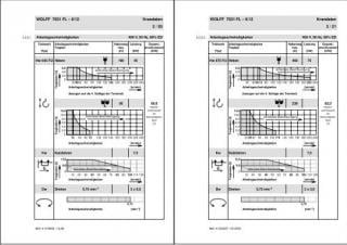 Wolffkran 7031 FL 6/12 crane - load chart, specs & dimensions (1996 - 2004)