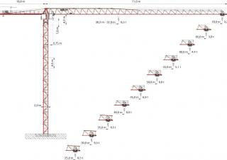 Wolffkran 7032.8 clear crane - load chart, specs & dimensions (2014 - 2026)