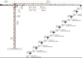 Wolffkran 7534.16 Clear US crane - load chart, specs & dimensions (2021 - 2026)