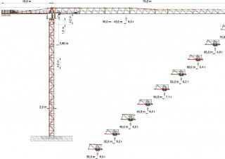 Wolffkran 7534.8 Clear US crane - load chart, specs & dimensions (2021 - 2025)
