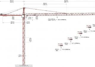 Wolffkran 8033.20 Cross US crane - load chart, specs & dimensions (2021 - 2026)