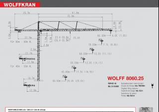 Wolffkran 8060.25 cross crane - load chart, specs & dimensions (2002 - 2026)