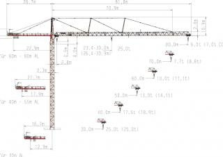 Wolffkran 8060.25 cross crane - load chart, specs & dimensions (2002 - 2026)