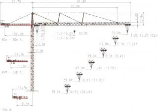 Wolffkran 8060.50 cross crane - load chart, specs & dimensions (2002 - 2026)