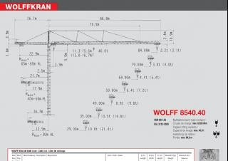 Wolffkran 8540.40 cross crane - load chart, specs & dimensions (2008 - 2024)