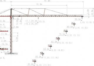 Wolffkran 9025 cross crane - load chart, specs & dimensions (2001 - 2024)